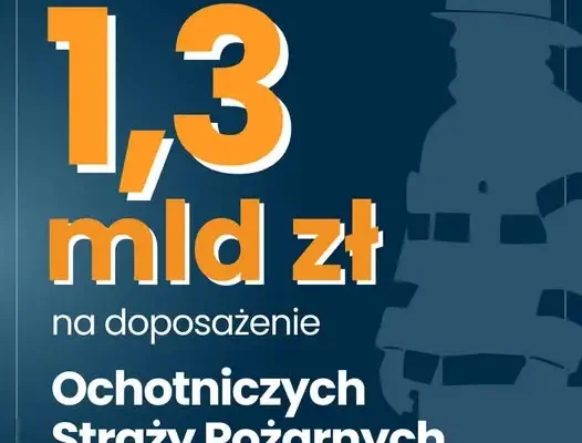 Nowy program OLiOC 2027–2031: miliardy dla OSP i nowe zadania dla strażaków